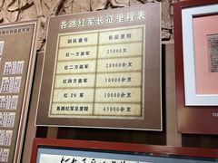 -遵义会议纪念馆