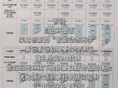 -天空之镜眼镜店蔡司依视路配镜授权零售店(望京颐堤港店)