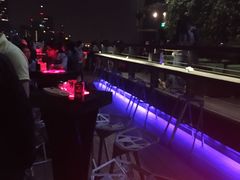 -上海外滩英迪格酒店