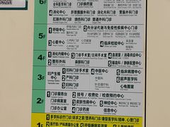 -首都医科大学附属北京潞河医院