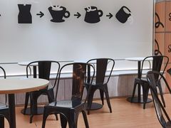 -Seesaw Coffee(上海虹桥天地店)