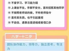 -金色雨林感统训练·专注力·语言认知·心理沙盘(天通苑校区)