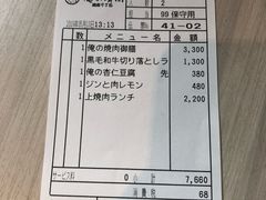 -俺的焼肉(銀座9丁目店)