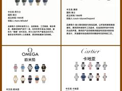 -六六奢品·vintage中古·回收二手奢侈品包包手表首饰(环球港店)