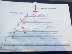 账单-很久以前羊肉串(农科路店)