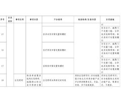 -人民公社大食堂(顺义总店)