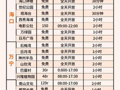 -亚龙湾中心广场