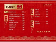 -品海楼·大连海胆锅贴馆(东港店)