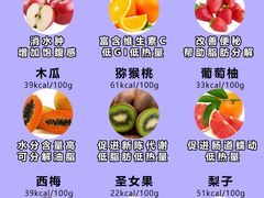 -美菲特健身(华贸店)