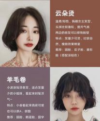 -TRIMS HAIR 修剪造型·烫染接发