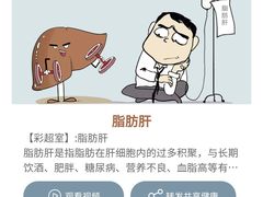 -名流健康高端体检中心·名宾门诊·健康管理