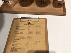 -% Arabica阿拉比卡咖啡烘焙工坊