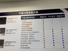 -山姆会员商店(杨桥西路店)