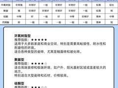 -闽龙广场