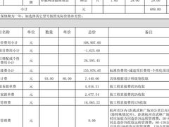 -恒彩家装·品质整装(集团店)