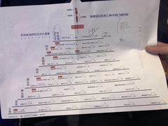 账单-很久以前羊肉串(云南南路店)