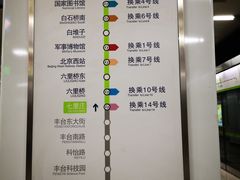 -七里庄(地铁站)