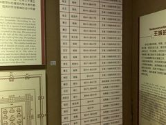 -洛阳周王城天子驾六博物馆