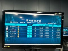 -宝山流光速国际赛车场(宝山店)