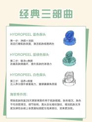 -玛莲朵·海菲秀冰珀科