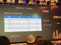 -广州天河希尔顿酒店