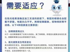 -宝视达眼镜(原阳店)