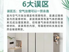 -浙大冰虫甲醛检测治理(闵行店)