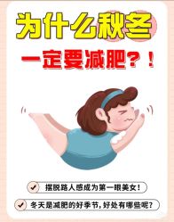 -Fundi张玉珊修身堂·indiba·BTL科技瘦身