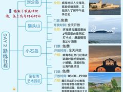 -幸福门