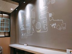 -永和大王(茉莉上新·共和新路店)
