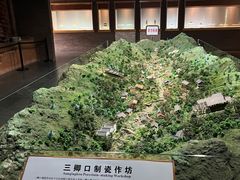 -衢州市博物馆