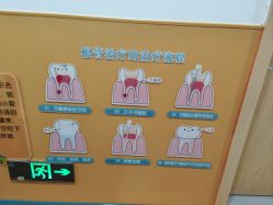 点击看大图 -上海市儿童医院(北京西路院区)