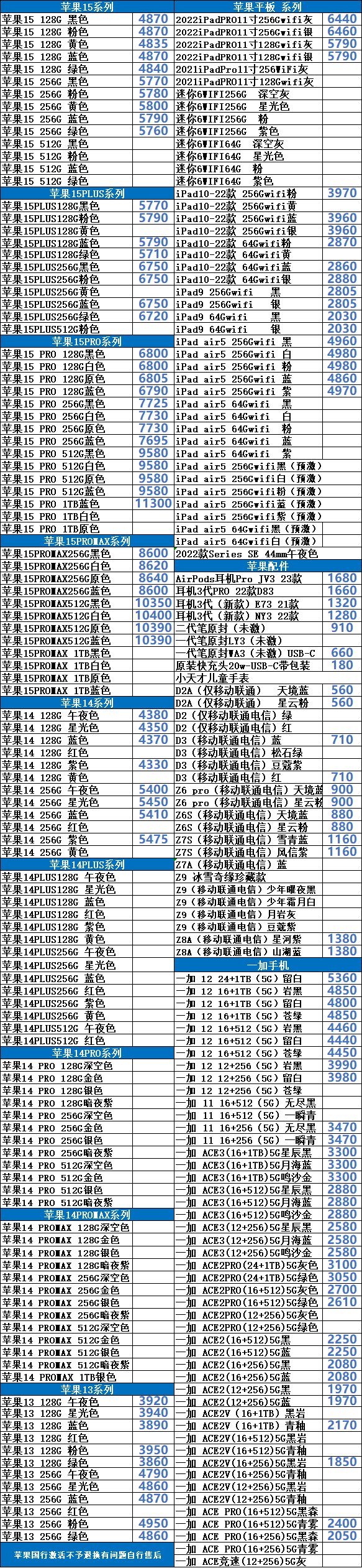 手机报价单表格模板