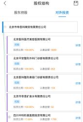 点击看大图 -八大处整形