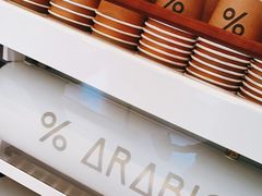 -% Arabica阿拉比卡咖啡烘焙工坊