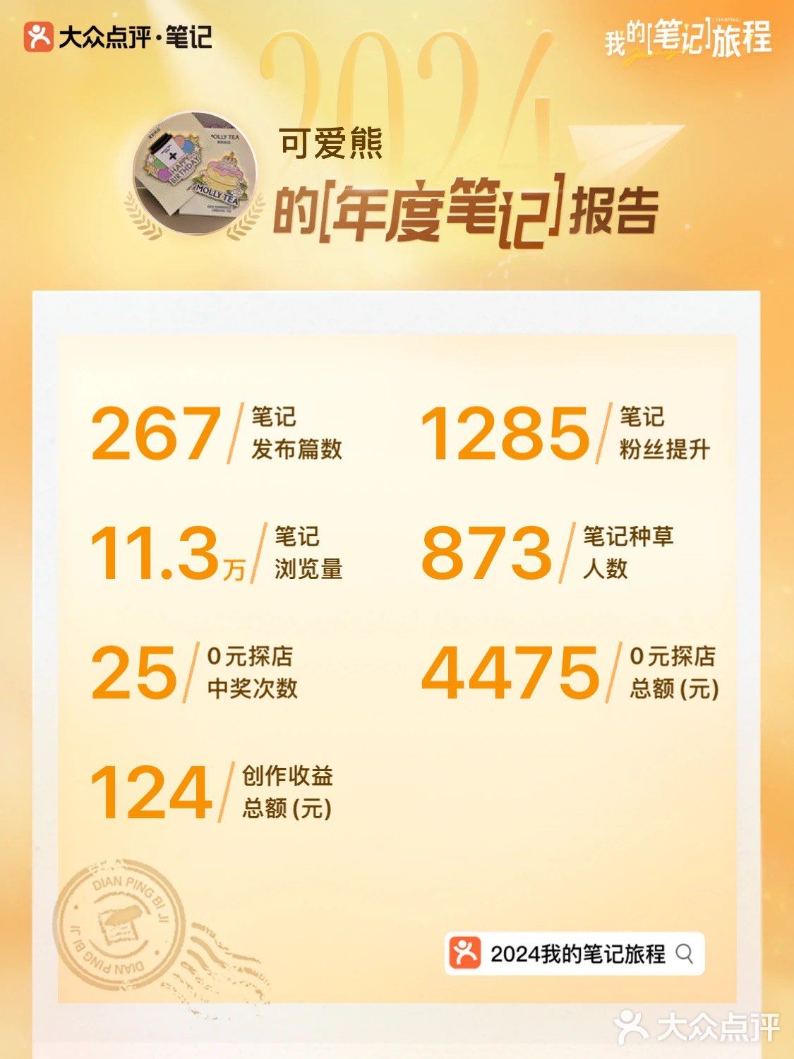 2024我的年度好去处推荐✨