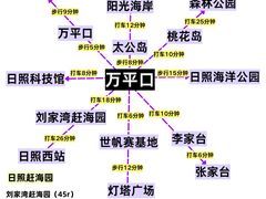 -巧克力渔家.小船海鲜家常菜(万平口店)