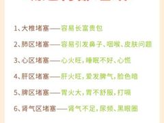 -合和大唐足道·泰式·SPA (凤城五路店)