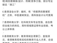 -新航道雅思托福·留学·考研培训(人民广场校区)