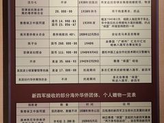 -上饶集中营李村叶挺将军囚室