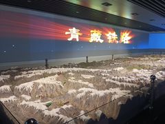 -中国铁道博物馆(正阳门馆)