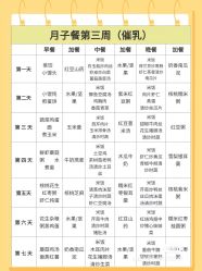 -养月堂中医养生月子会所(中心妇产店)