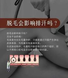 -薇兰专业脱毛连锁机构