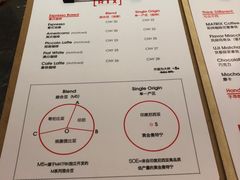 菜单-代数学家algebraist(诚品店)