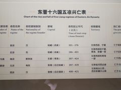 -敦煌市博物馆