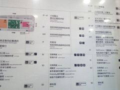 -证大喜玛拉雅中心