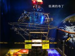 -信不信由你博物馆