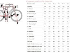 -上海魅力单车cannondale