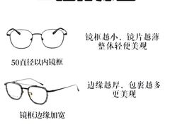 -罗伯特眼镜·蔡司官方授权(前海桂湾店)