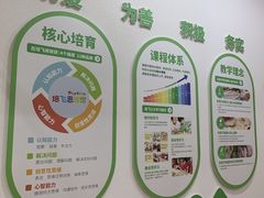 -培飞思维启蒙·益智游戏·科学探索(城西银泰店)